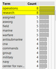 tom_donnelly_0-1585418450068.png