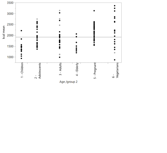 kcal figure.png