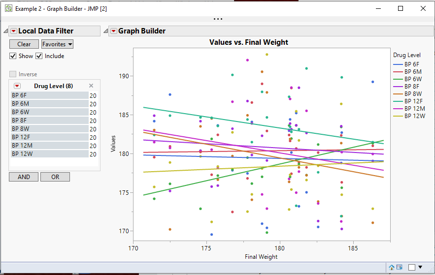 Solved Using Jsl To Plot Multiple Series On One Graph Jmp User Community 8749