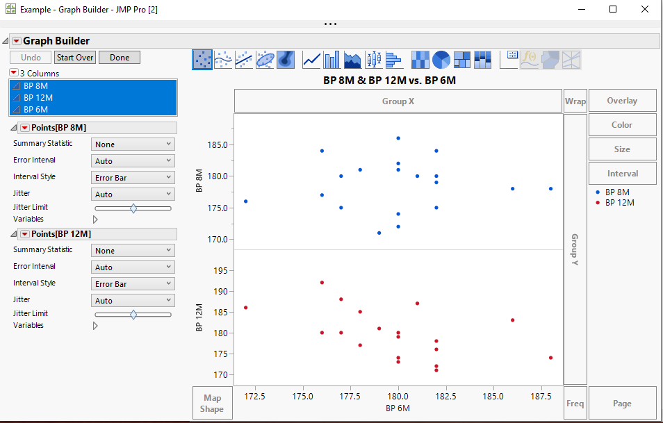 Solved: use different y-axis ranges for a grid plot - JMP User