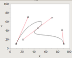 Bezier control points