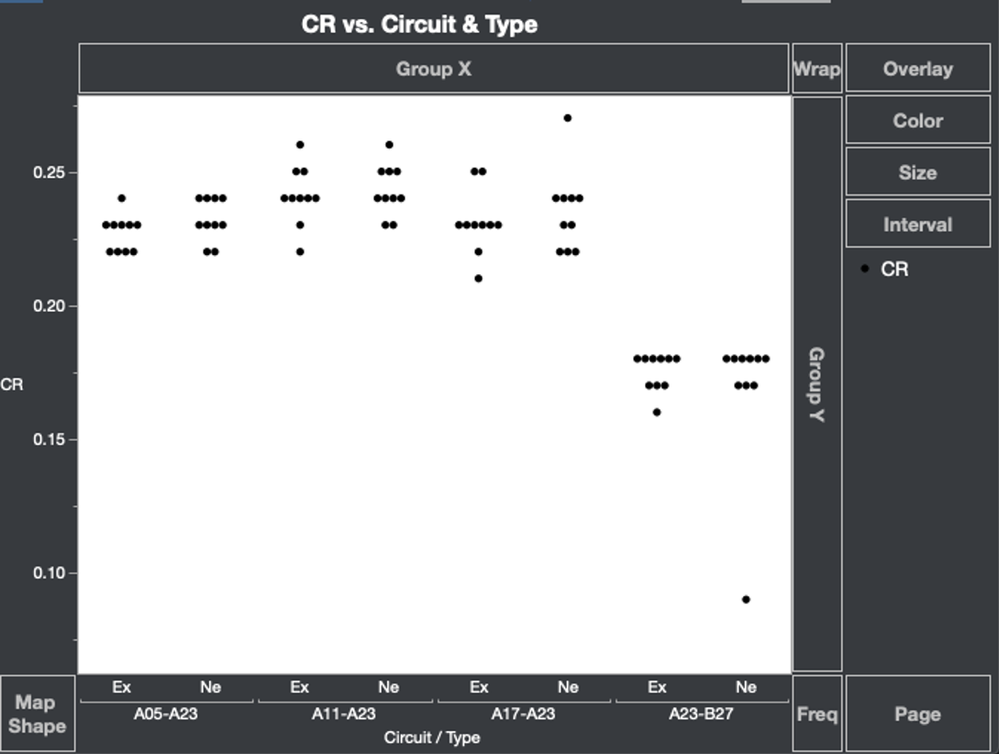 Expect Graph.png