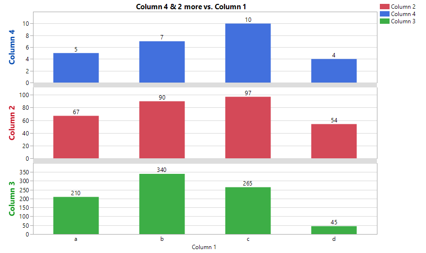 ももんがクラブ　ジャストシステム Load Sharing & Synchronizing | Speed Controls GAC