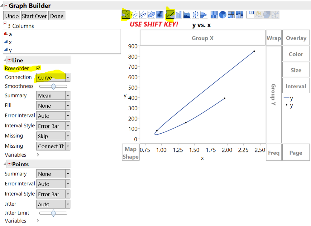 Select Points, then SHIFT to add the line