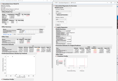 Solved: Difference between GLM and Generalized Regression