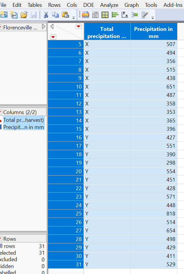 How to analyze the weather pattern data? - JMP User Community