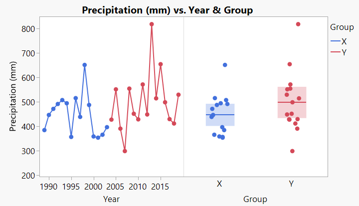 Graph Builder.png