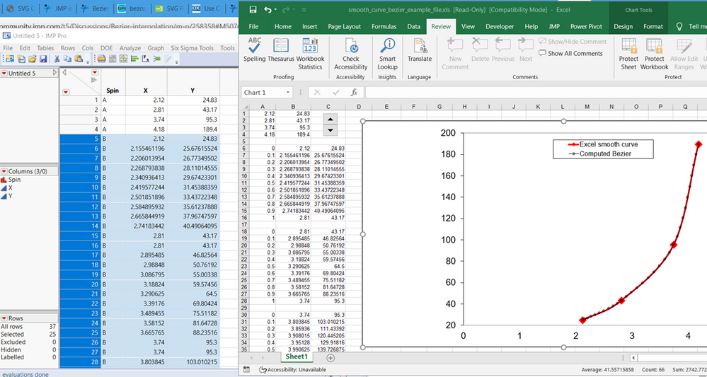 Excel Interpolated Points > Spin B in JMP table