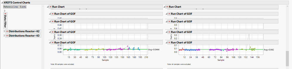 Multiple Titles being drawn over graph during scroll up.png