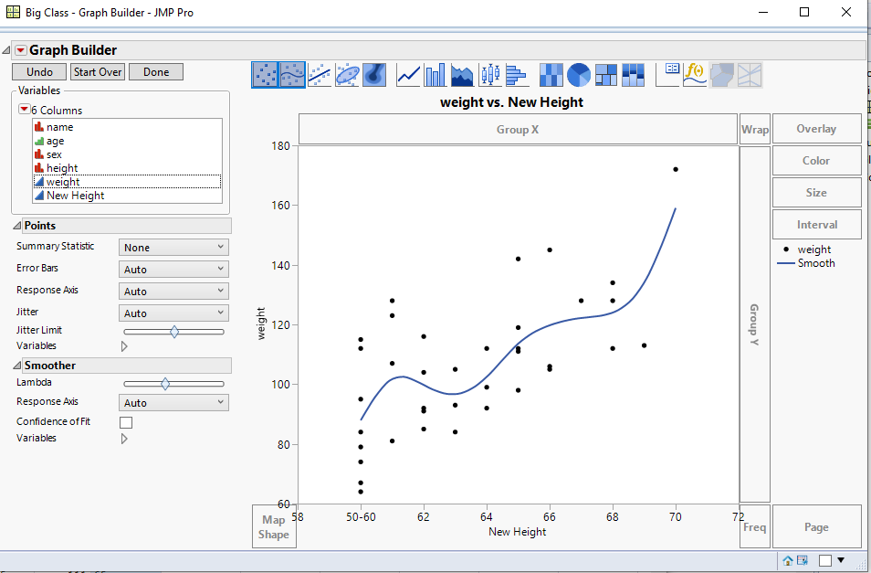 How Do Use Various Increments On The Same X Axis Using Graph Builder Jmp User Community