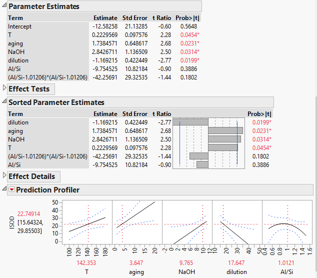10237_fitresult.png