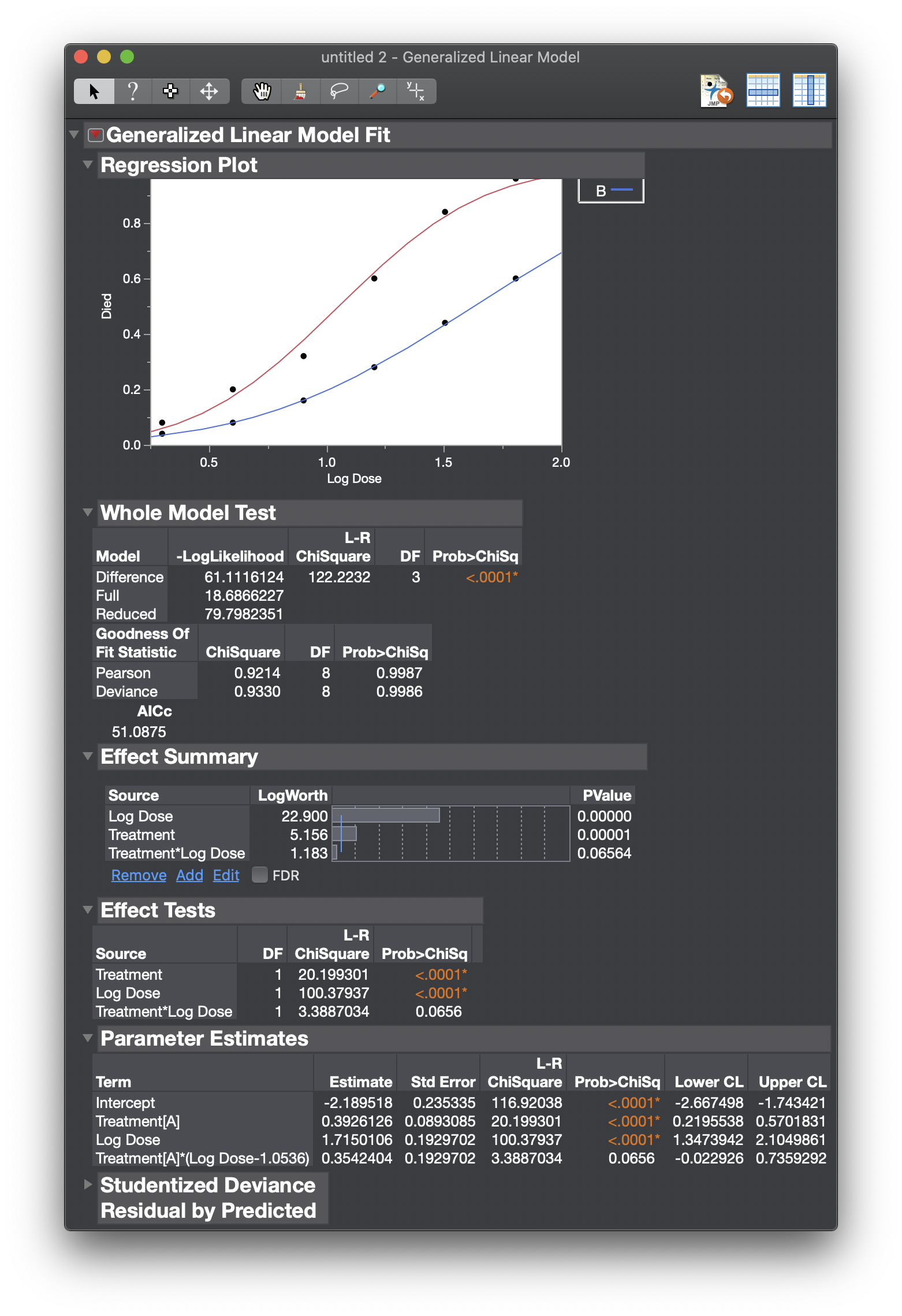 Converting percent loss to probits in JMP JMP User Community