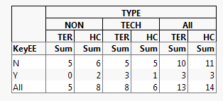 4055_hier1.png