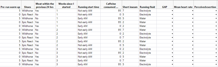 DOETable_outputs.png DOE factors table.