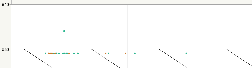 Screen Shot 2020-04-28 at 2.37.29 PM.png