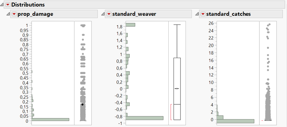 histograms_statistics.PNG