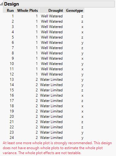 Solved: JMP CUSTOM DESIGN - JMP User Community
