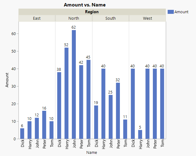 Graph Builder.png