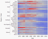 4134_nestedyheatmap.png