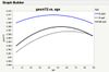 graph 1