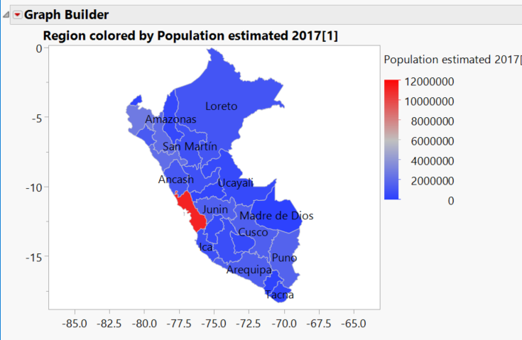 Peru Population by Region.PNG