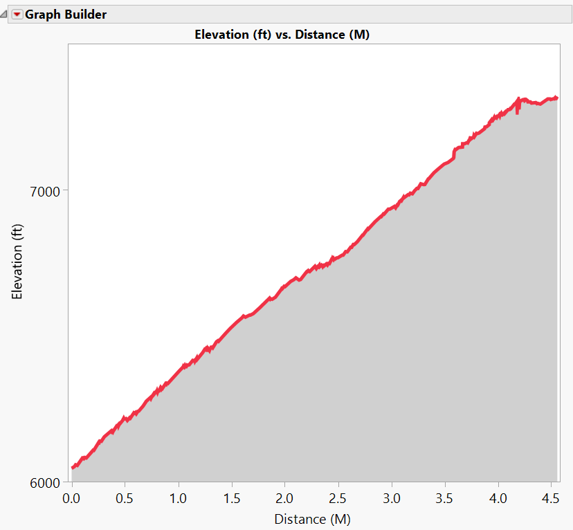 Bike blog pic 2.png Bike blog pic 2.png
