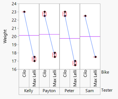 Bike blog pic 3.png Bike blog pic 3.png