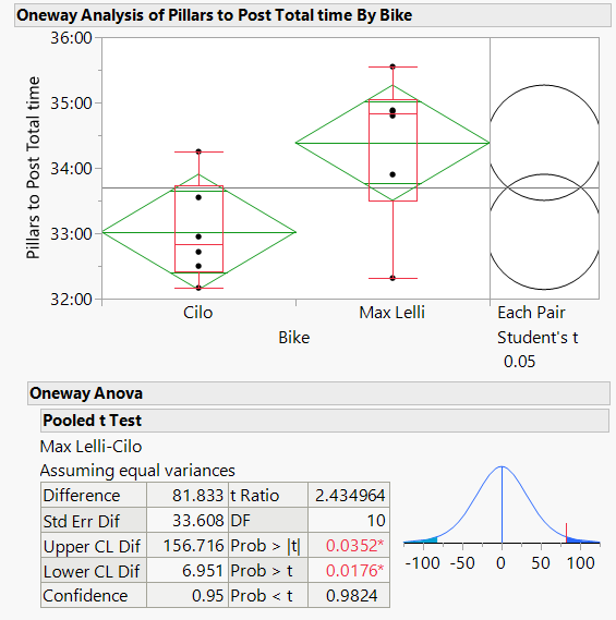Bike blog pic 8.png Bike blog pic 8.png