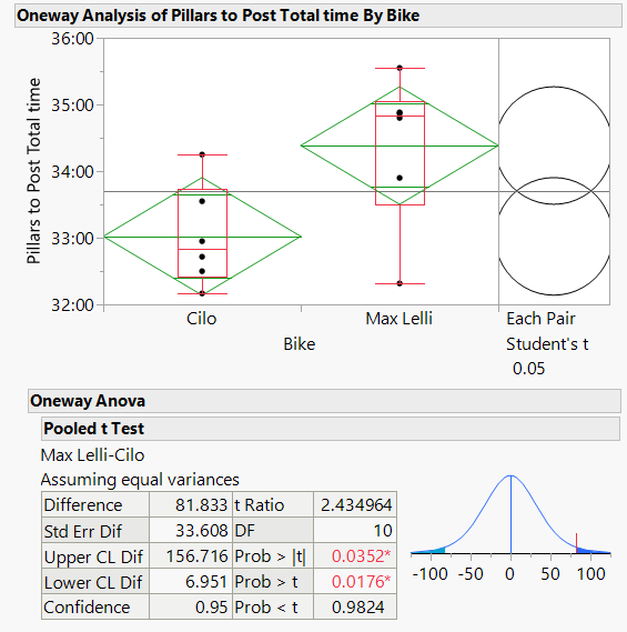 Bike blog pic 8.png