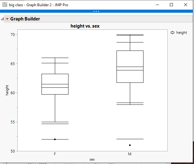 boxplot.PNG