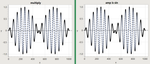 Look the same. They should, the amp value is multiplied, just a different approach.