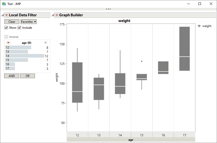 A data filter and box plot as they appear on the JMP client.