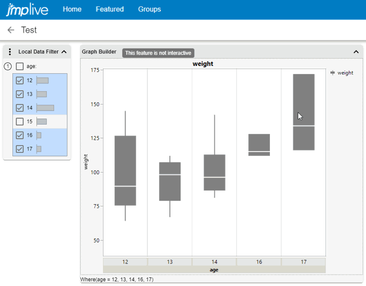 A data filter and box plot in JMP Live. The box plot is marked non-interactive.