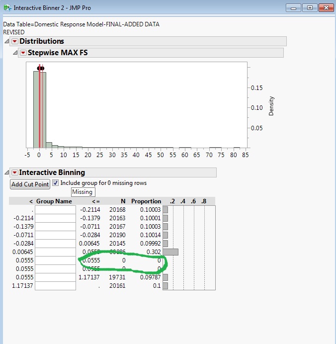 Solved: How to create deciles in JMP Pro 12? - JMP User Community