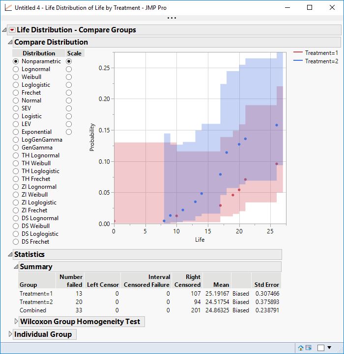 Solved: Survival - JMP User Community