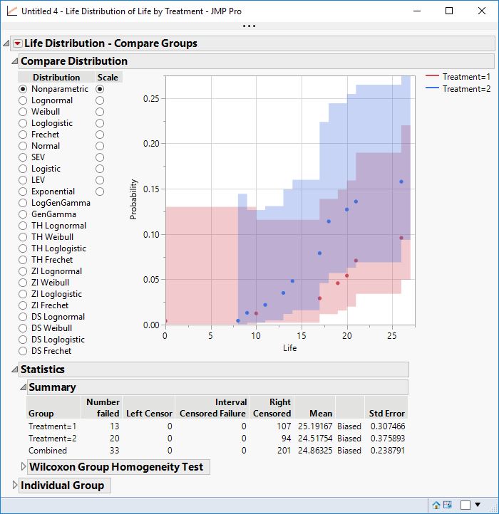 Solved Survival Jmp User Community 2322