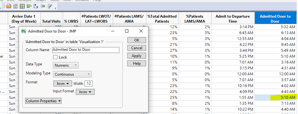 Solved: Tabulate - Add Monthly Average? - JMP User Community