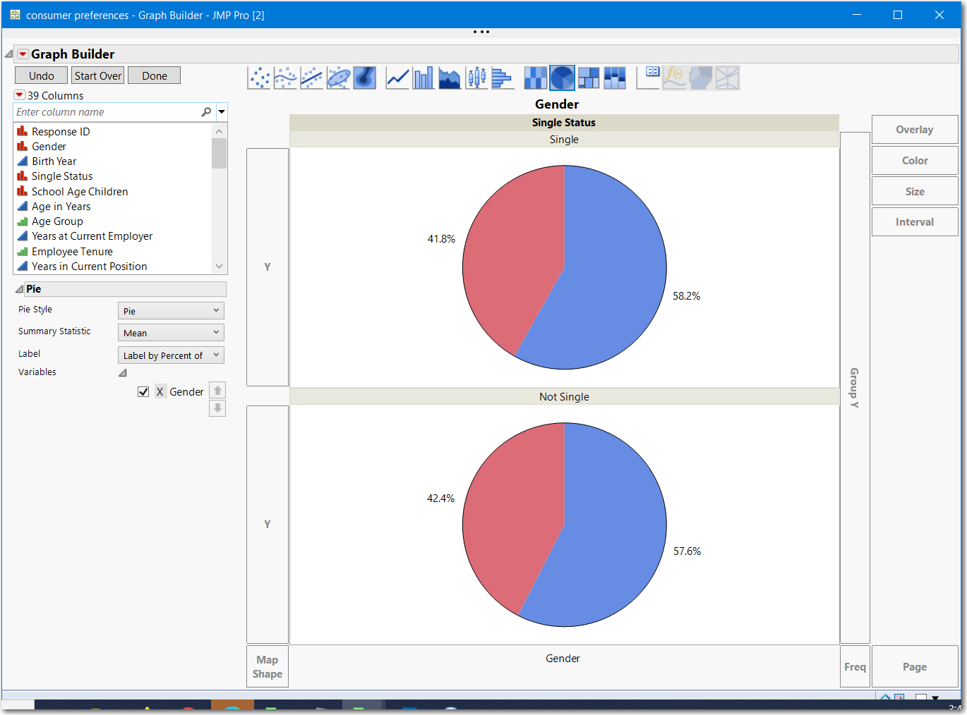 How to add percentages for each slice in a pie chart JMP User Community