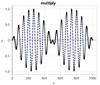 Multiply two frequencies; the lower frequency creates the envelope.