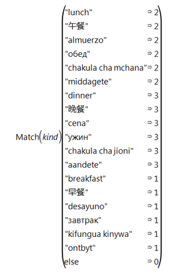 10644_categoryCombine.PNG 10644_categoryCombine.PNG