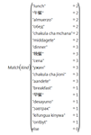 10644_categoryCombine.PNG