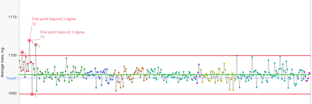 Double Labeling 4.bmp