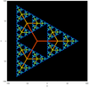 Tree example (parameters tweaked for a triangle)