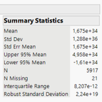 JMP StdDev.png