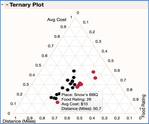 10709_Ternary Plot.png