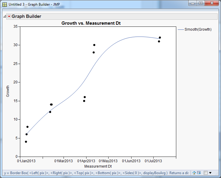 4257_Growth Graph.png