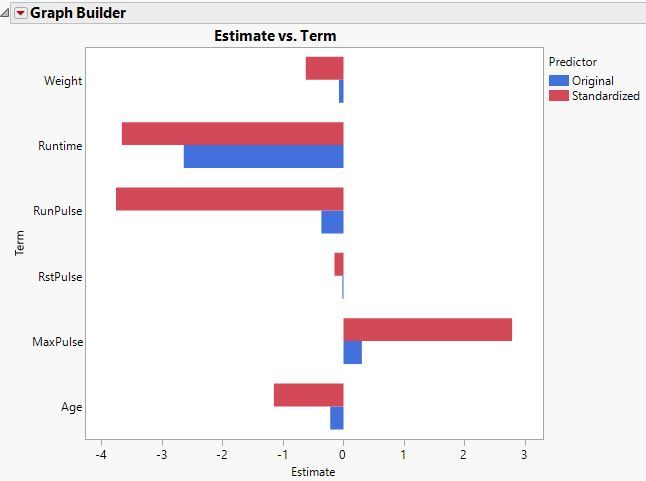 bar chart.JPG bar chart.JPG