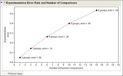 10743_pairwise-comparisons.png