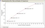 10743_pairwise-comparisons.png