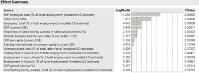 Effect_Summary.PNG Effect_Summary.PNG